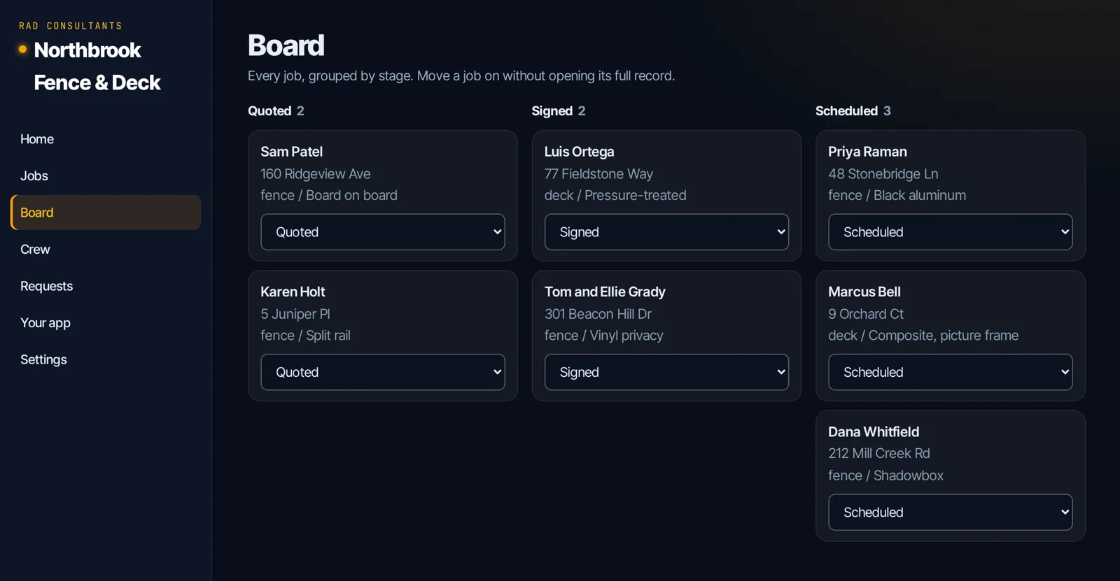 The office view of a sample fence company's app: seven jobs in three columns, Quoted, Signed and Scheduled, each with the homeowner, address and job type